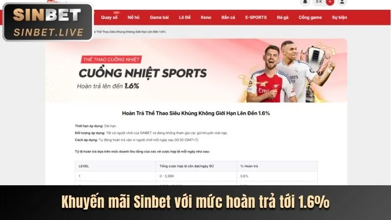 Hoàn trả thể thao và casino 98win link